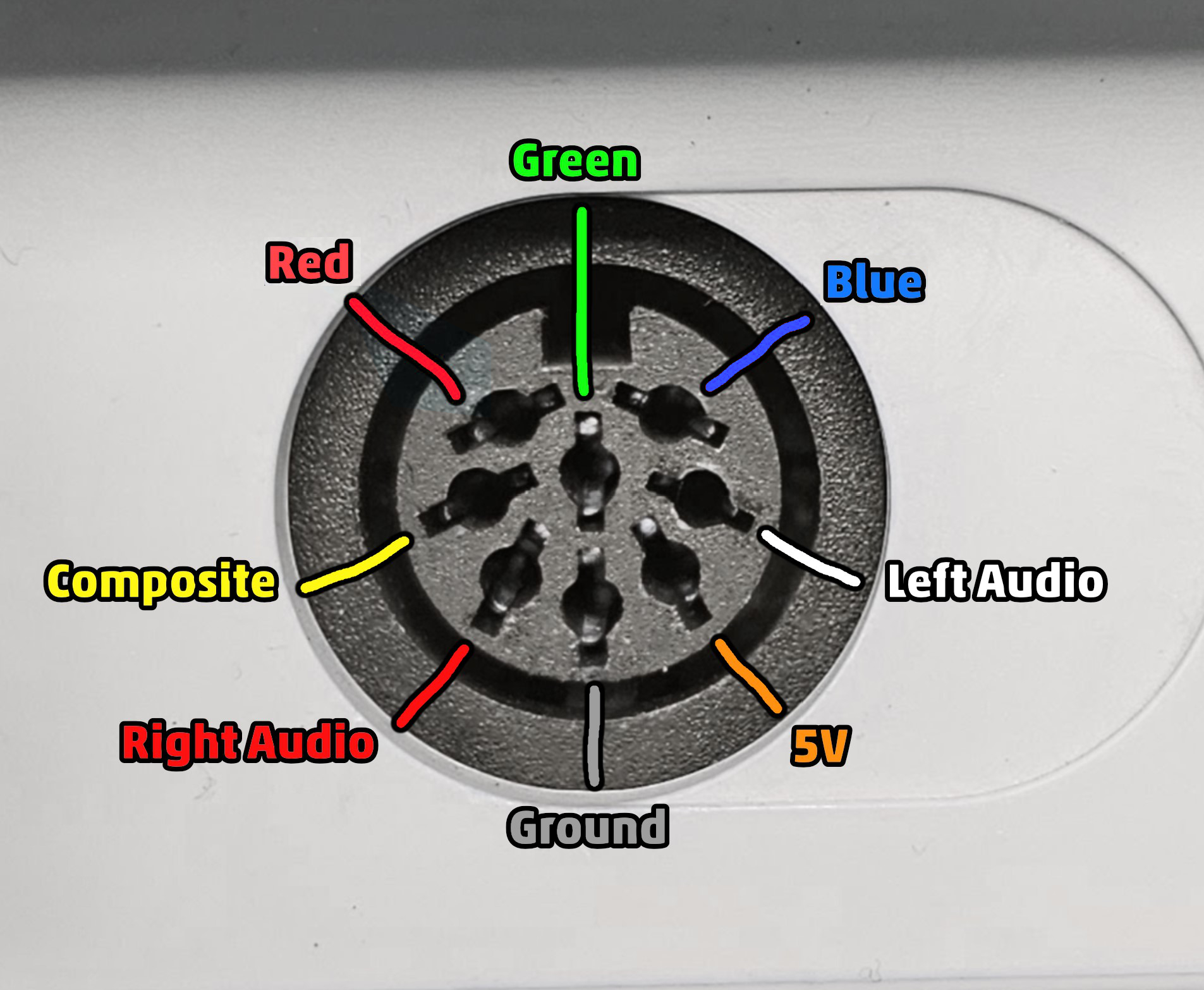 RGB Video Output (NEC PC Engine Duo-R) - RetroSix Wiki